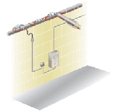 Alben Heat - Frost Protection & Instant hot water systems